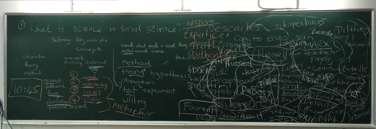 What is science in Social Science and what has the history of Philosophy had to say about it?